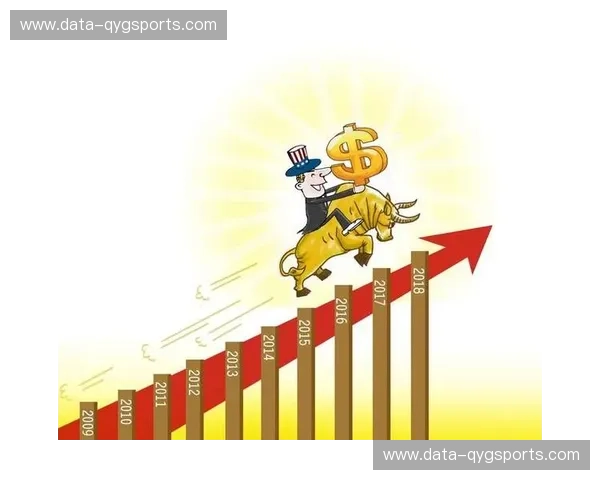 公牛分析：洞察牛市脉动，掌控投资节奏